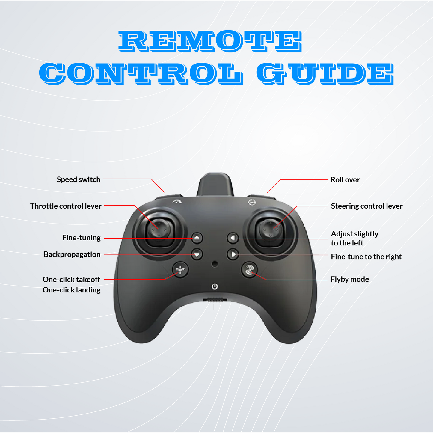 K500 MAX RC Plane Fighter – 2.4G Remote Control Stunt Glider with LED Lights